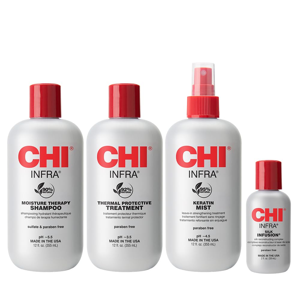 CHI Home Stylist Kit 4 Pc Kit
